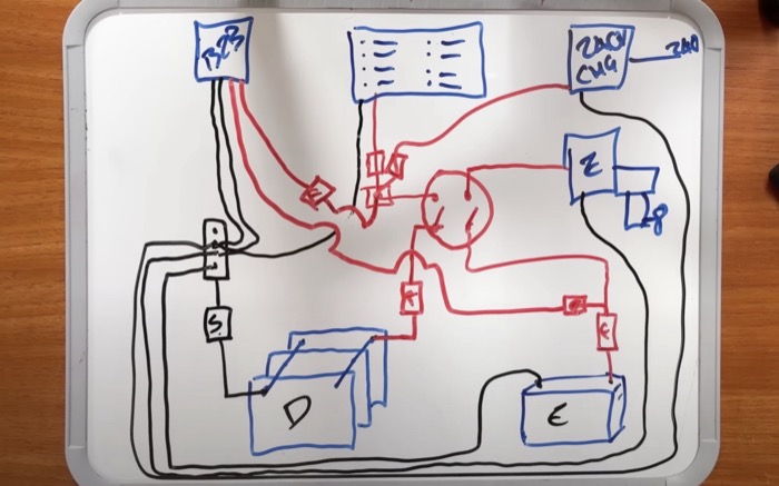 Wiring